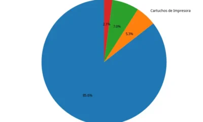 Programa de Gestión deResiduos Peligrosos Domiciliarios